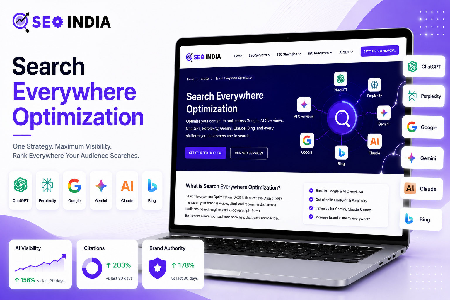 Search Everywhere Optimization - the new era of SEO beyond Google
