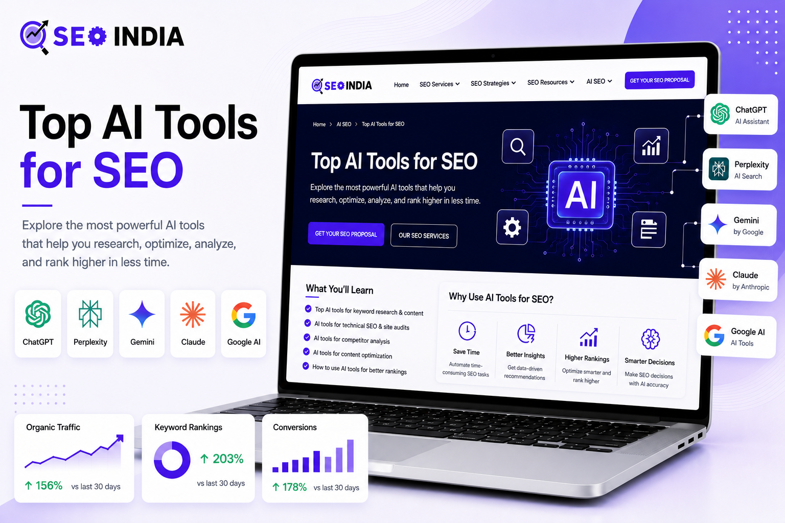 25 best AI SEO tools for 2026 - Surfer SEO, Ahrefs, Semrush