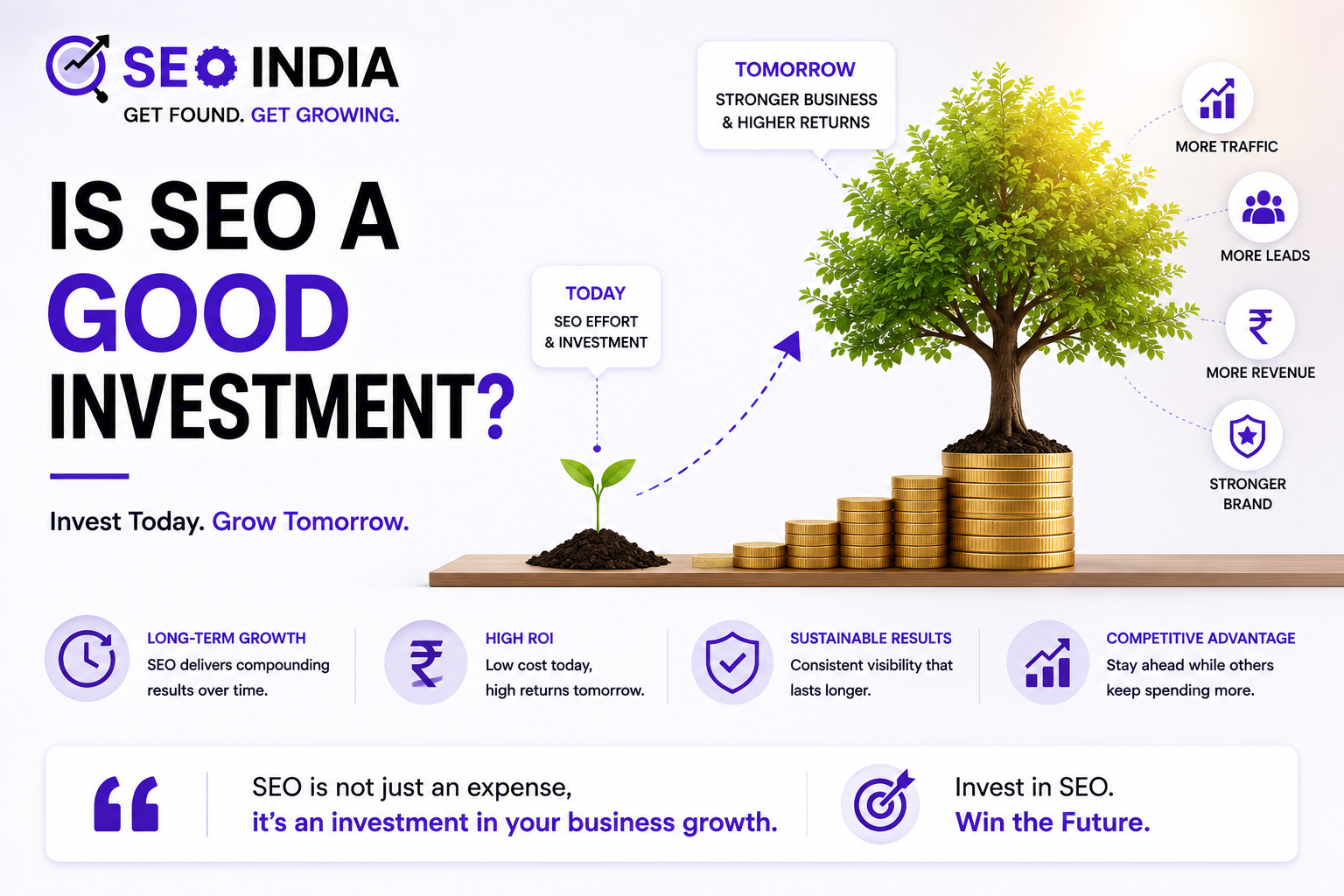 Is SEO a good investment - honest answer and analysis