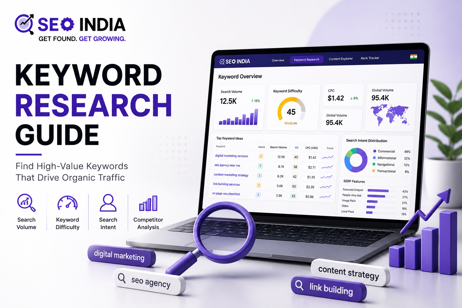 Ultimate SEO content writing guide for beginners