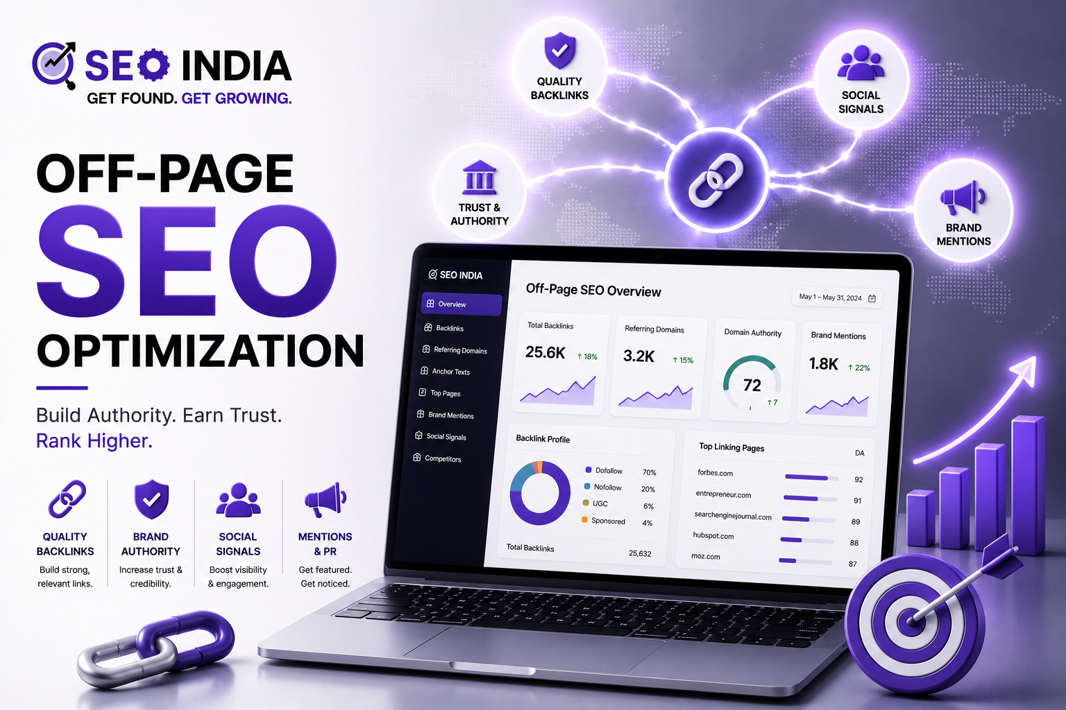 Off-page SEO optimization - backlinks, local SEO and online reviews