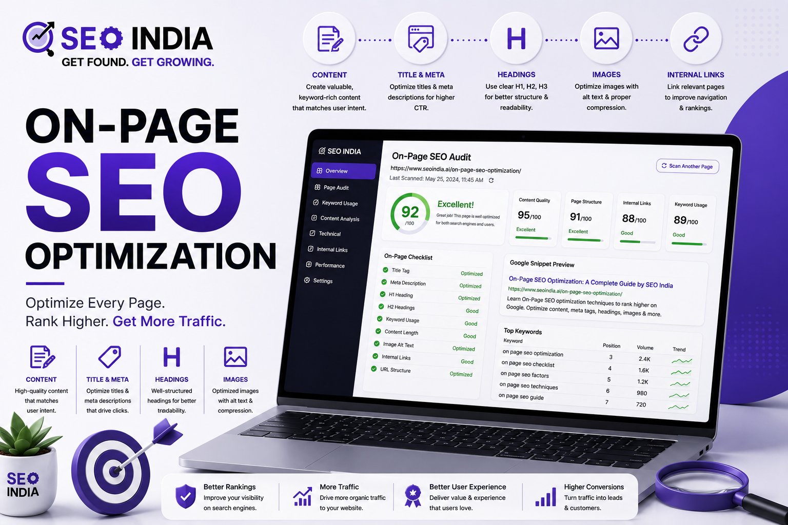 On-page SEO guide - beginner's guide to on-page SEO basics